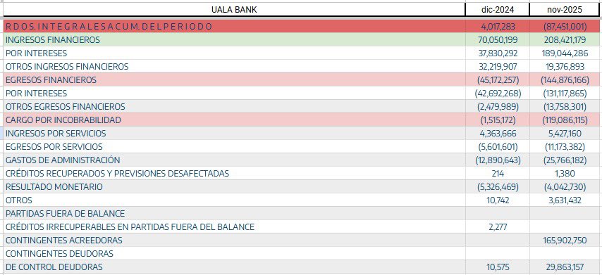 Igor Ayuso tweet media