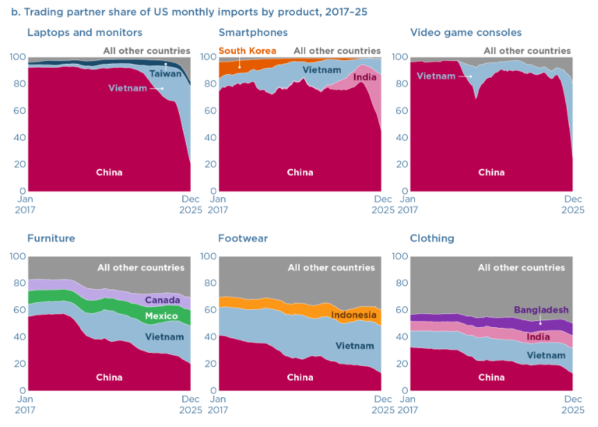 Juan Vázquez tweet media