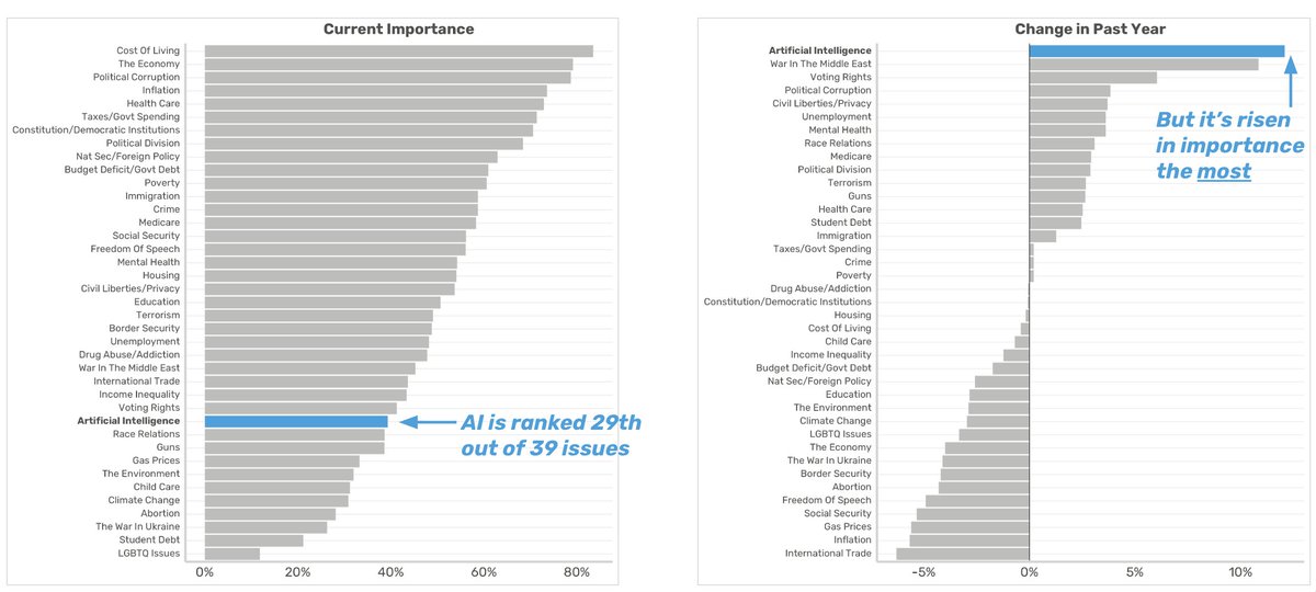 David Shor tweet media