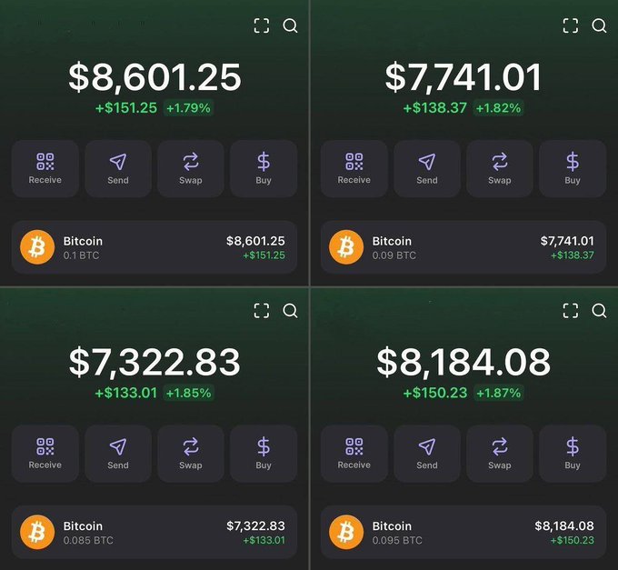 Bitcoin Community 🏆 tweet media