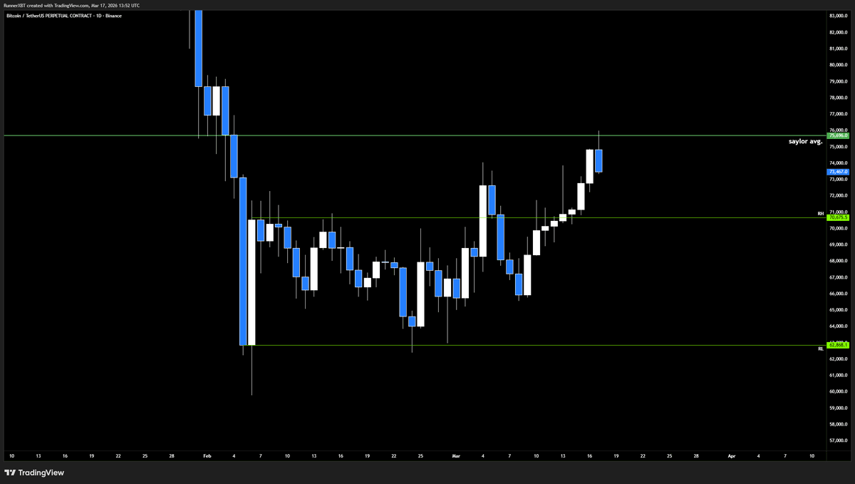 RunnerXBT tweet media