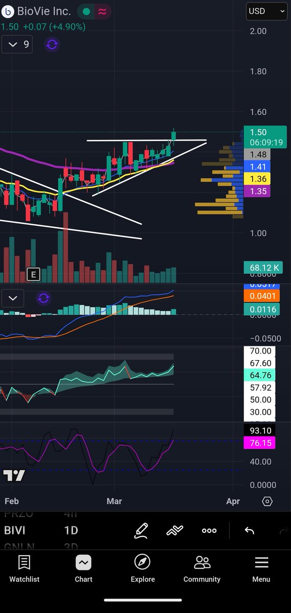 David Lapointe tweet media