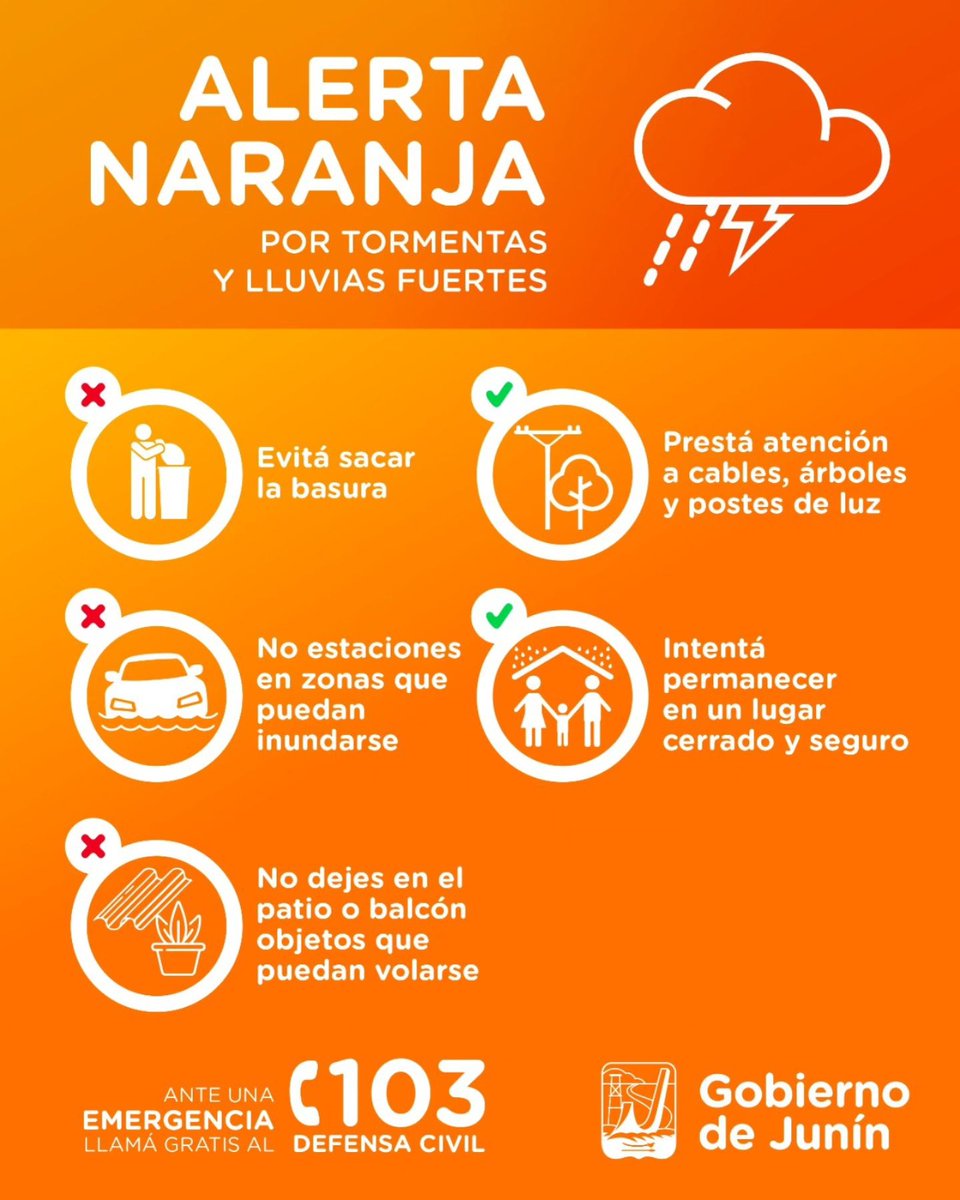 Gobierno de Junín tweet media