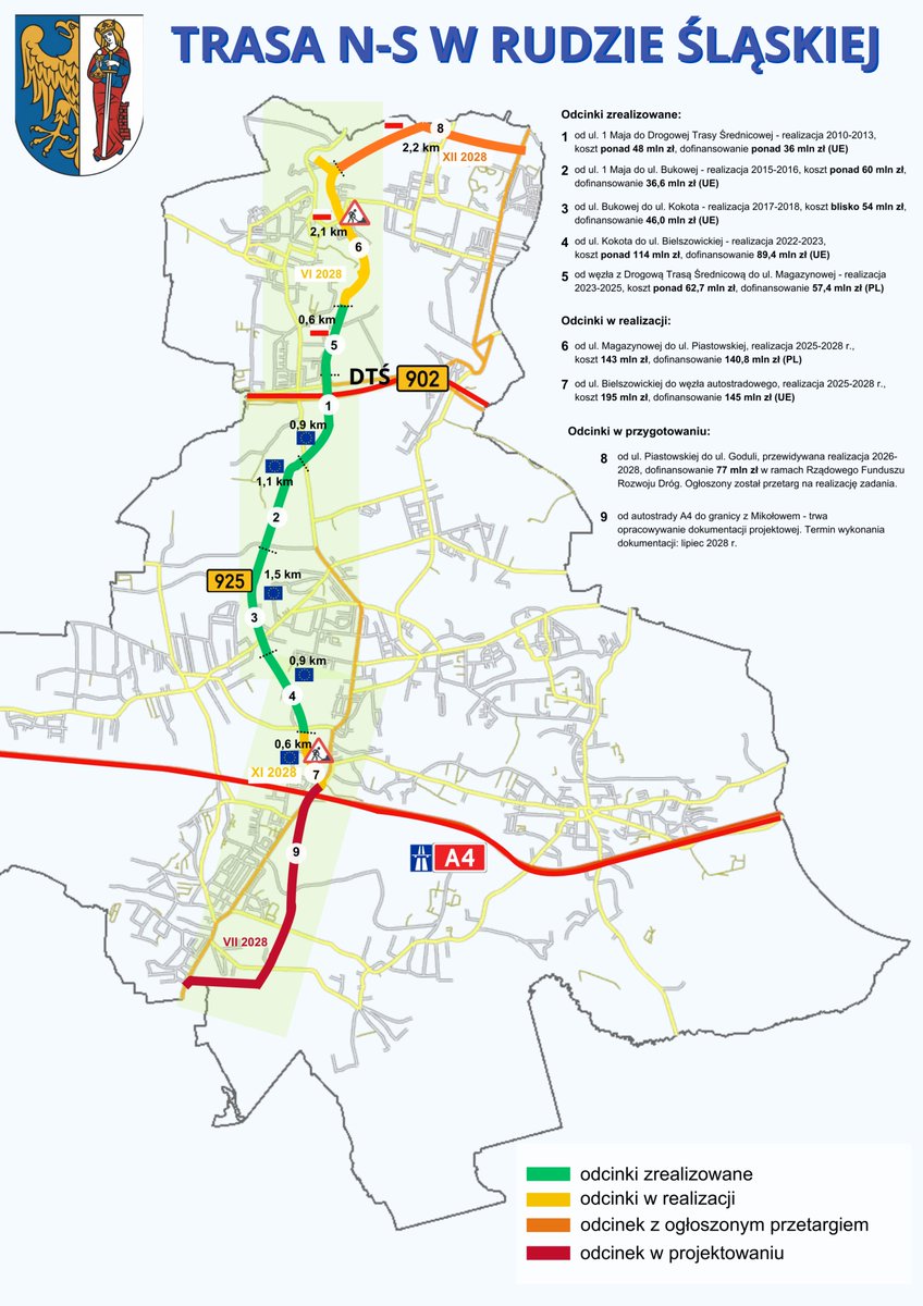 Ruda Śląska tweet media