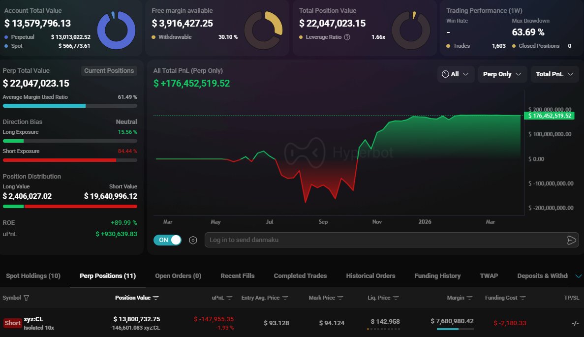 BitGuru 🔶 tweet media