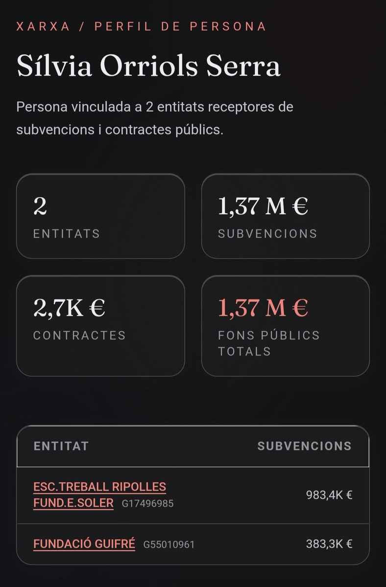 Ups. Que he possat en nom que no era.