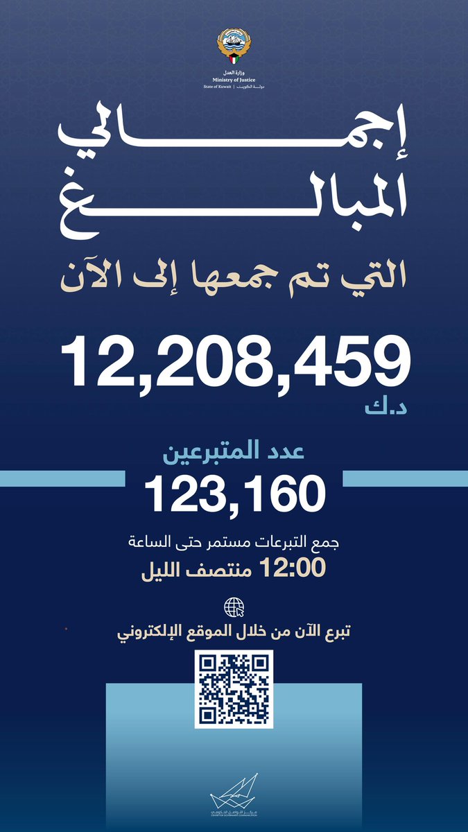 مركز التواصل الحكومي tweet media