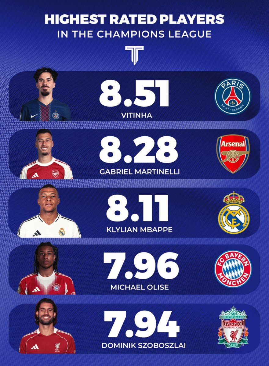 lélé ❤️💙 tweet media