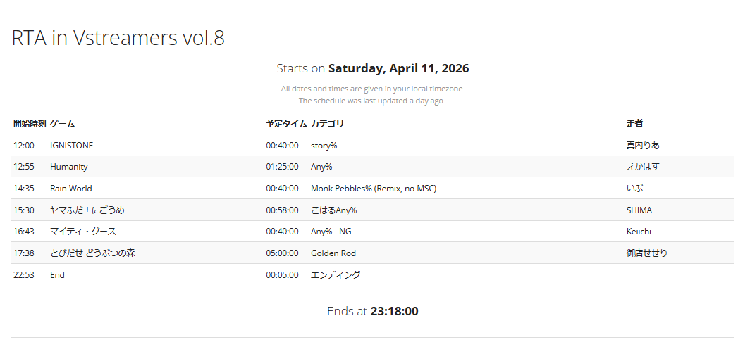 RTA in V Streamers tweet media