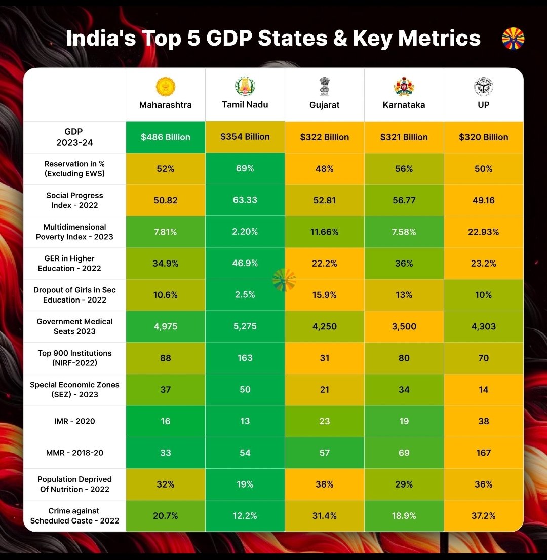 NORMALIZE GONGURA GOLTIE HATE tweet media