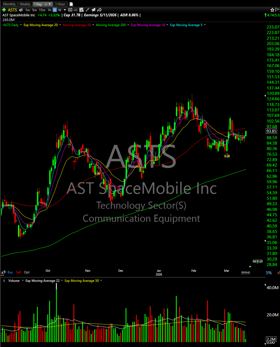 Nick stro tweet media