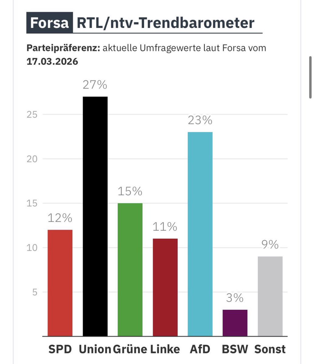 sparbuchfeinde tweet media