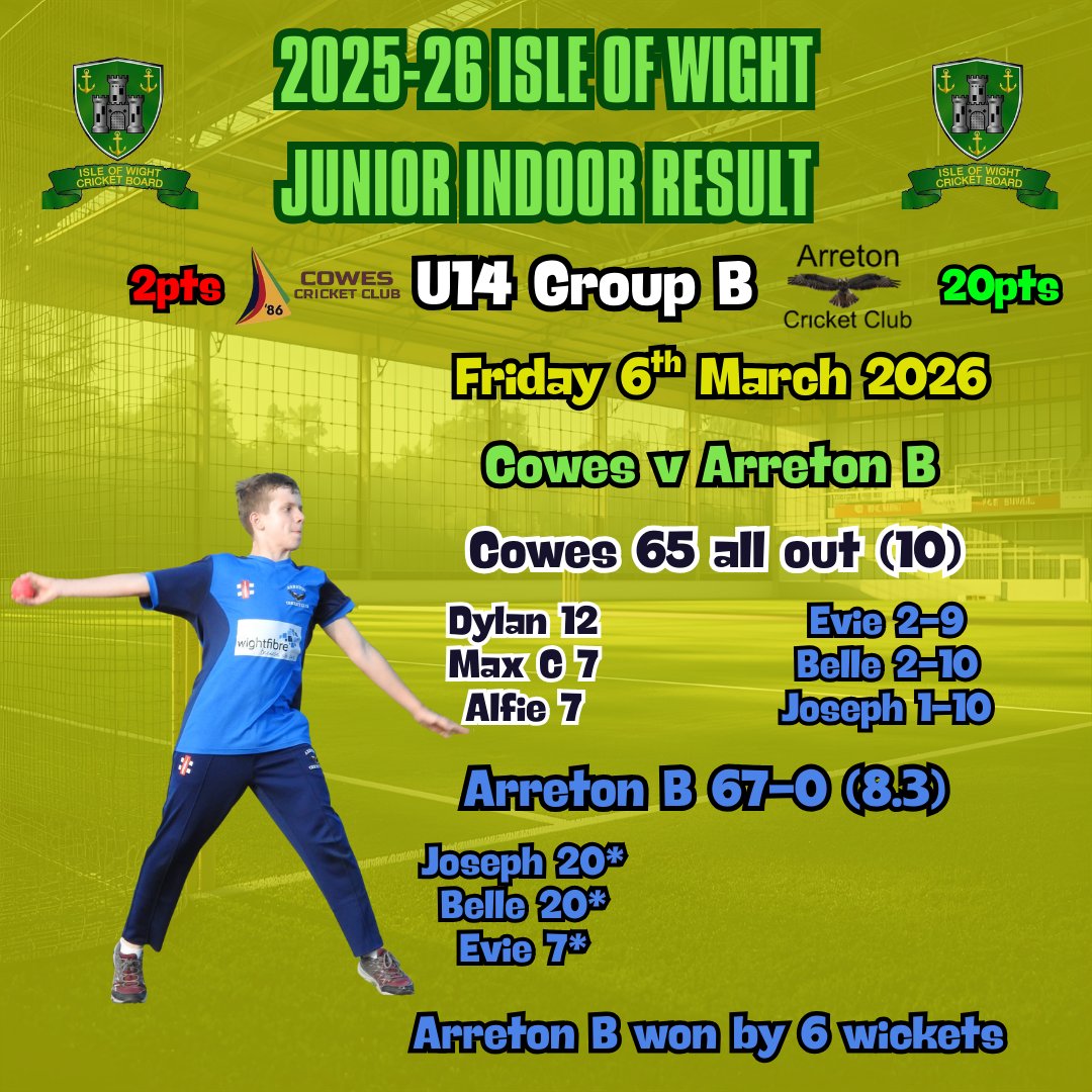 Isle of Wight Cricket tweet media