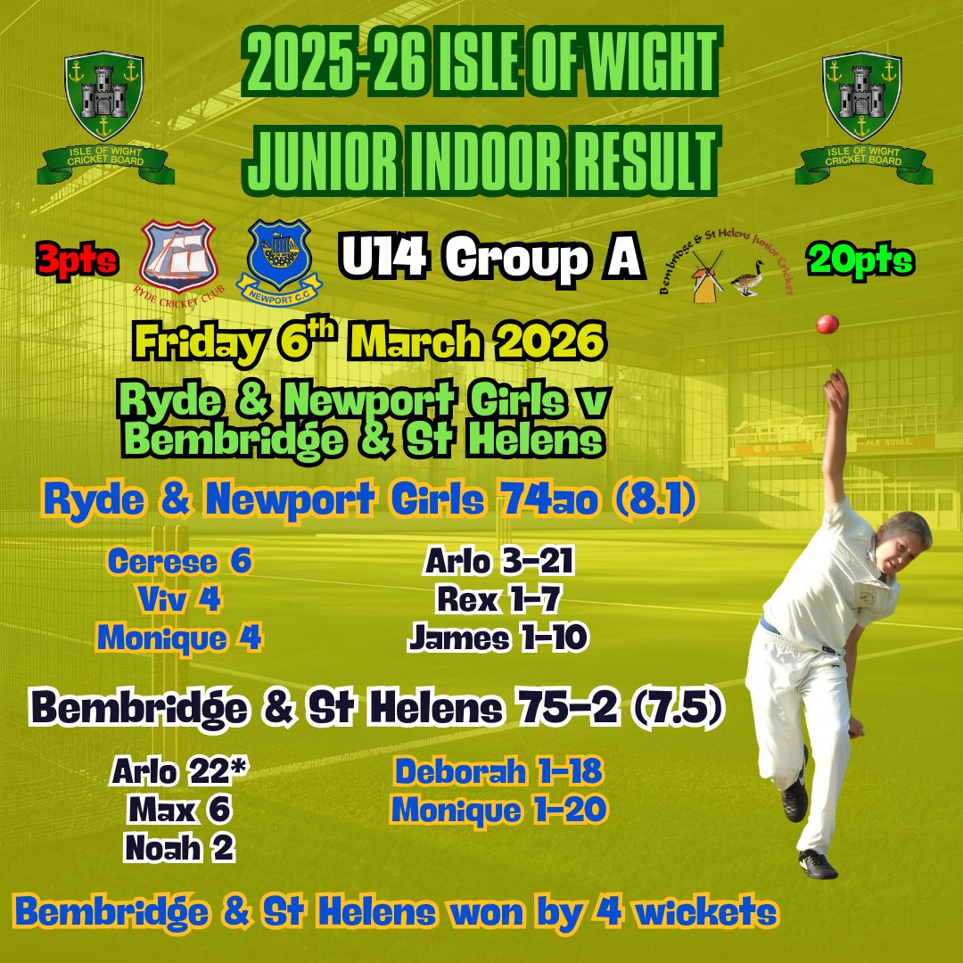 Isle of Wight Cricket tweet media