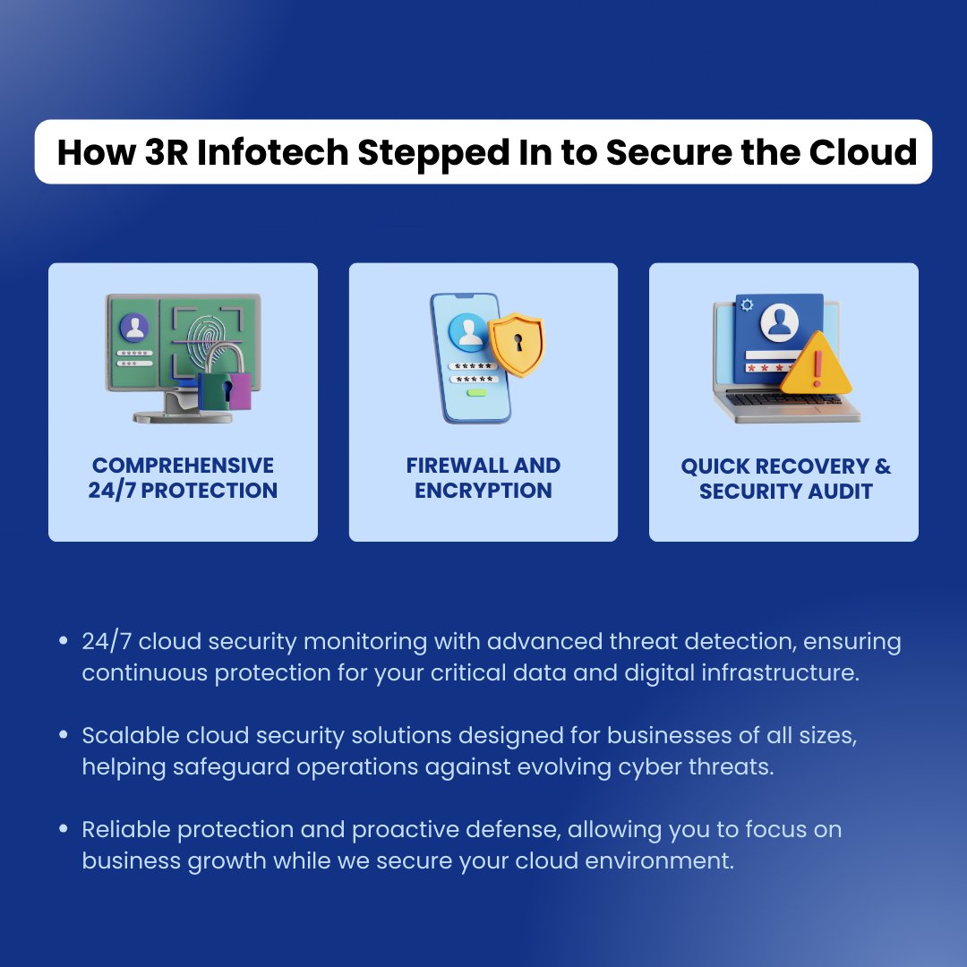 3RInfotech's tweet image. Secure Your Cloud with @3RInfotech 

Talk to our cloud experts now: 3rinfotech.co.in/contact-us/

#3RInfotech #CloudSecurity #CyberSecurity #DataProtection #CloudSolutions