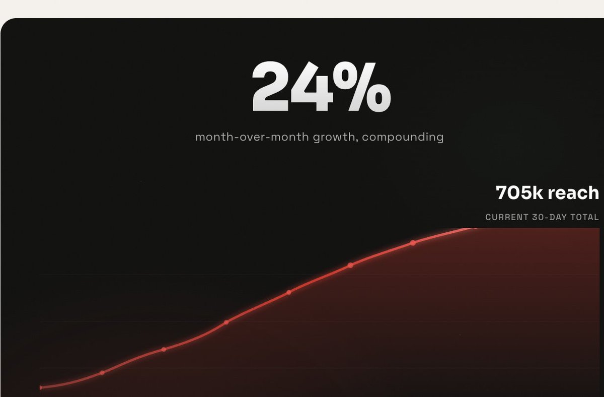 RYAN SΞAN ADAMS - rsa.eth 🦄 tweet media