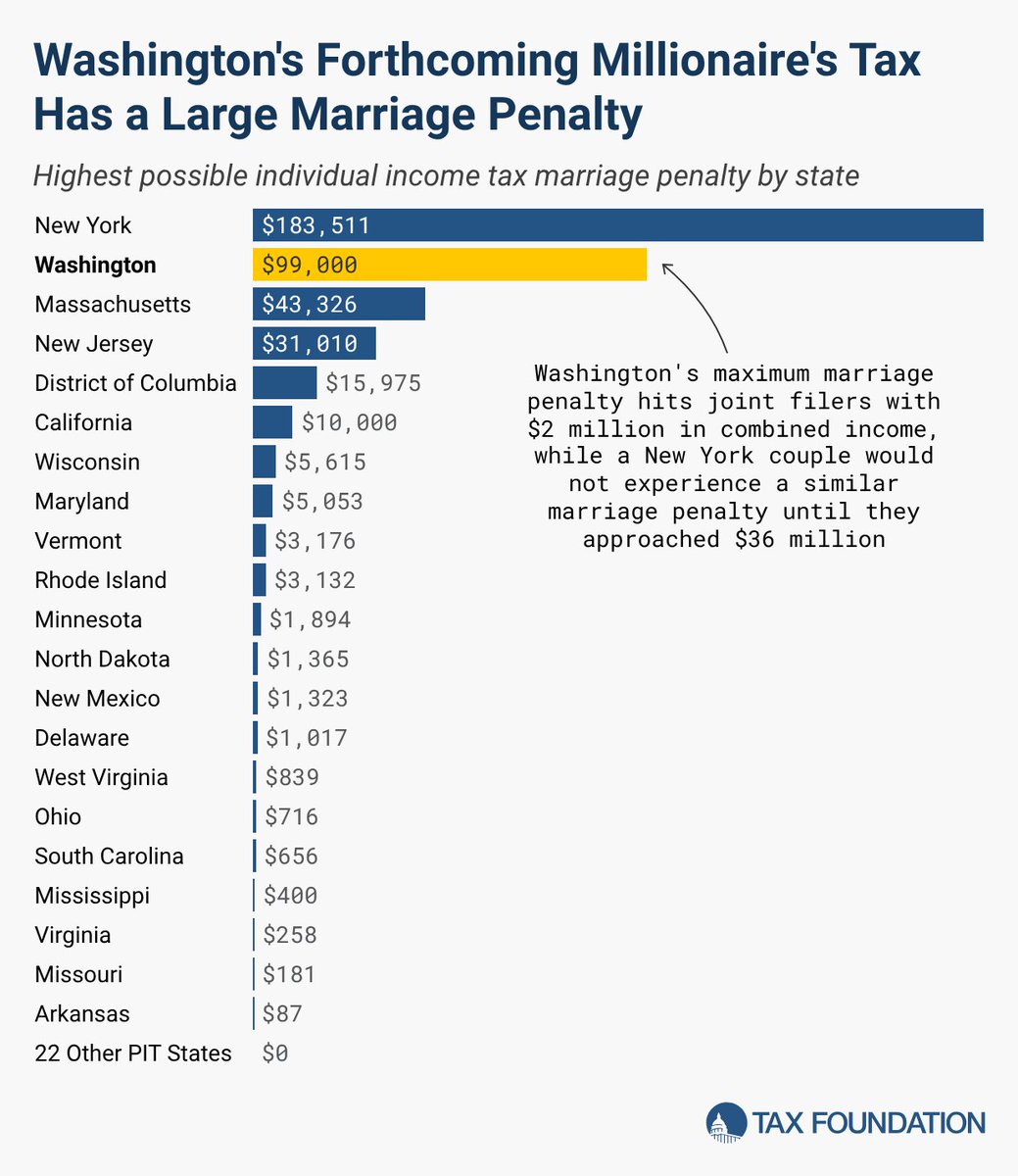 Jared Walczak tweet media