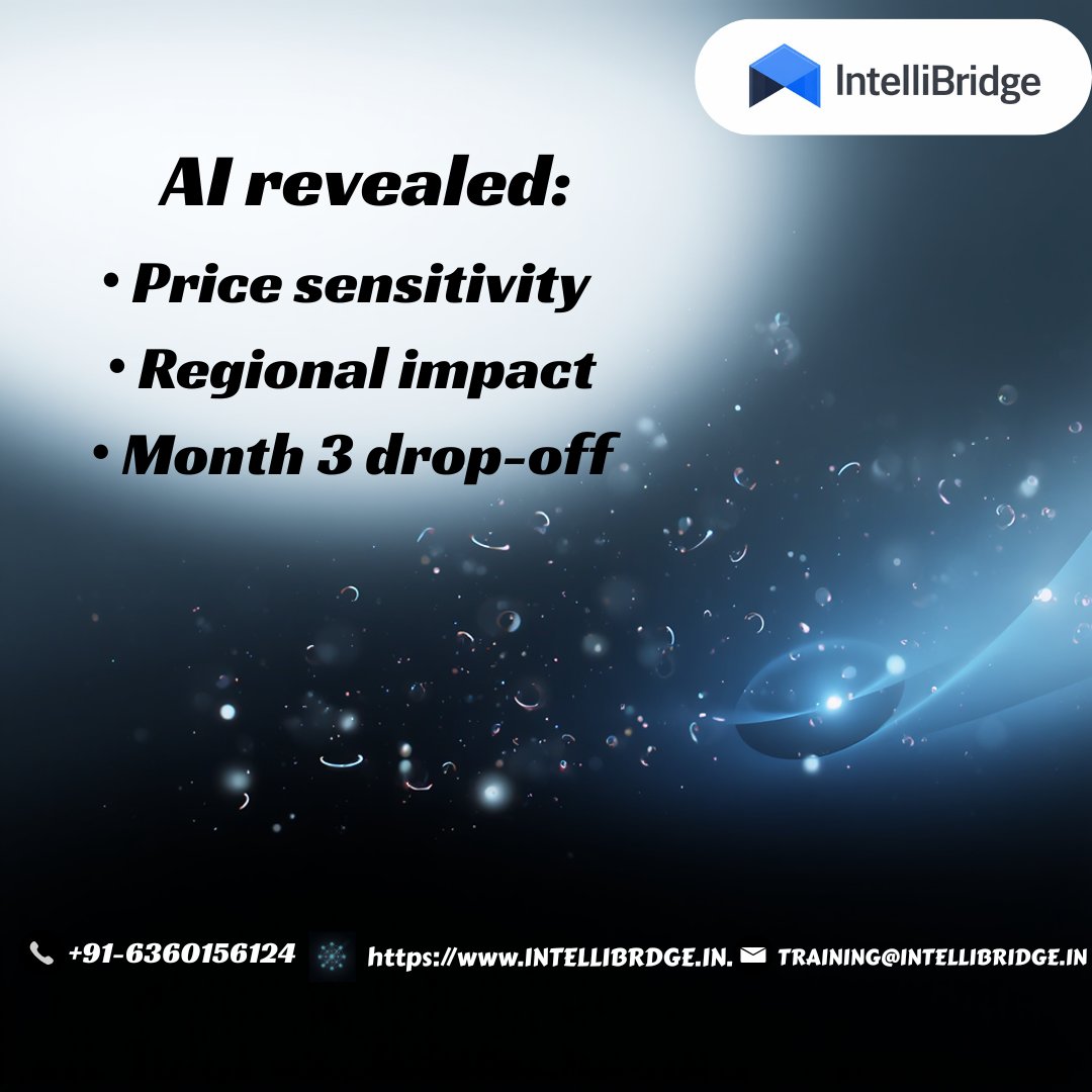 Intellibridge tweet media