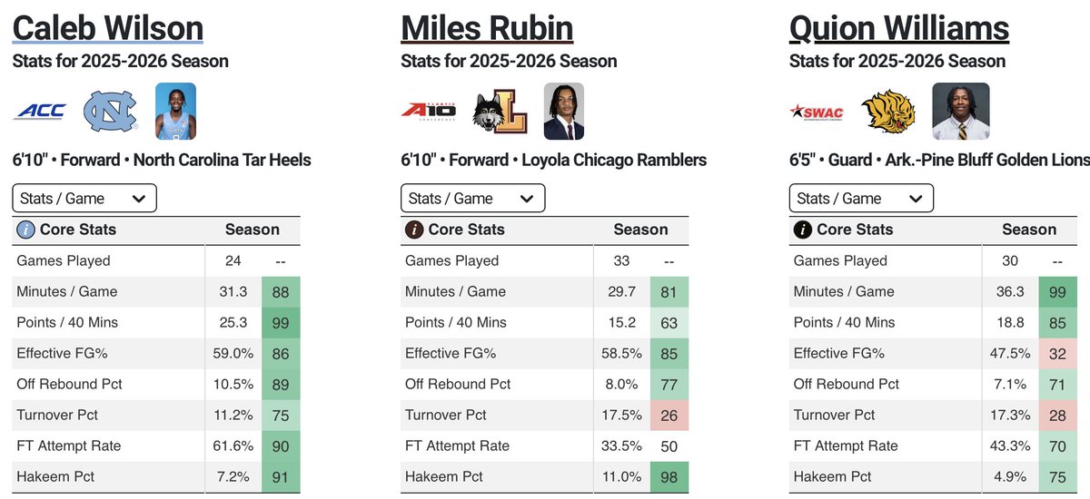 Peter Newmann tweet media