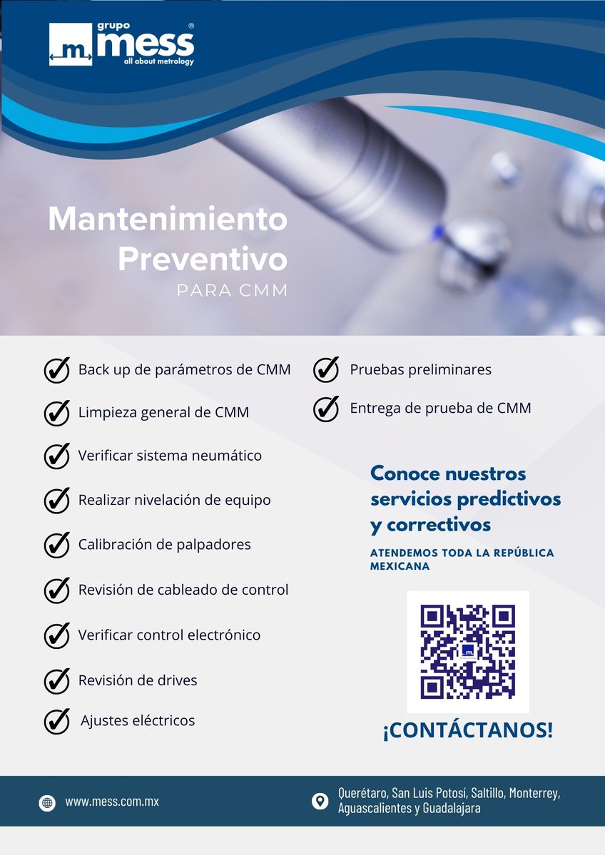 GRUPO MESS Servicios Metrológicos tweet media