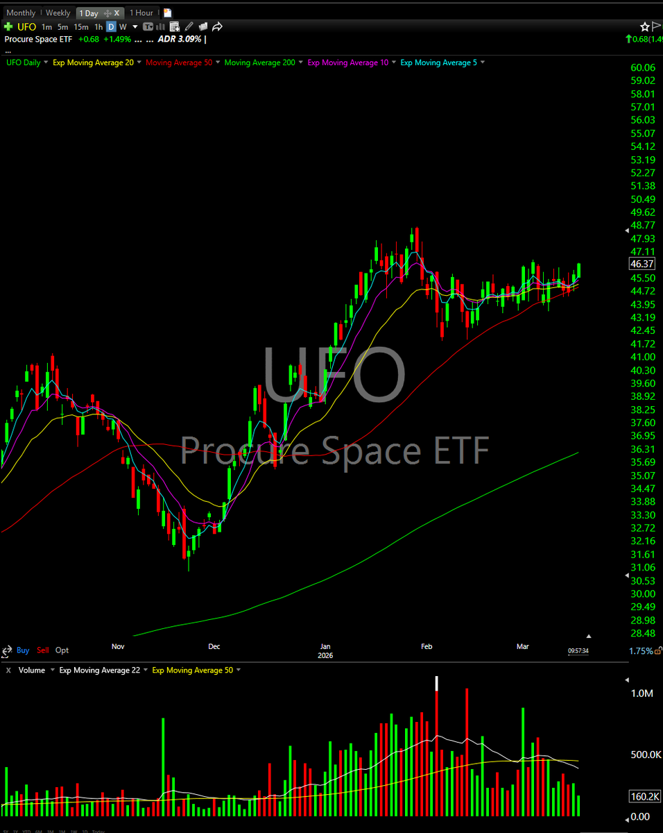 Nick stro tweet media