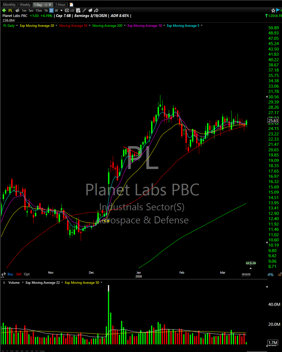 Nick stro tweet media