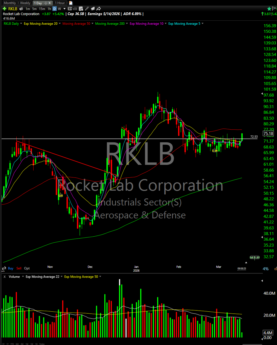 Nick stro tweet media