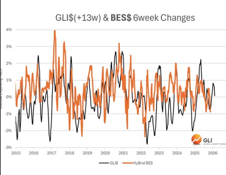Exit Strategy tweet media