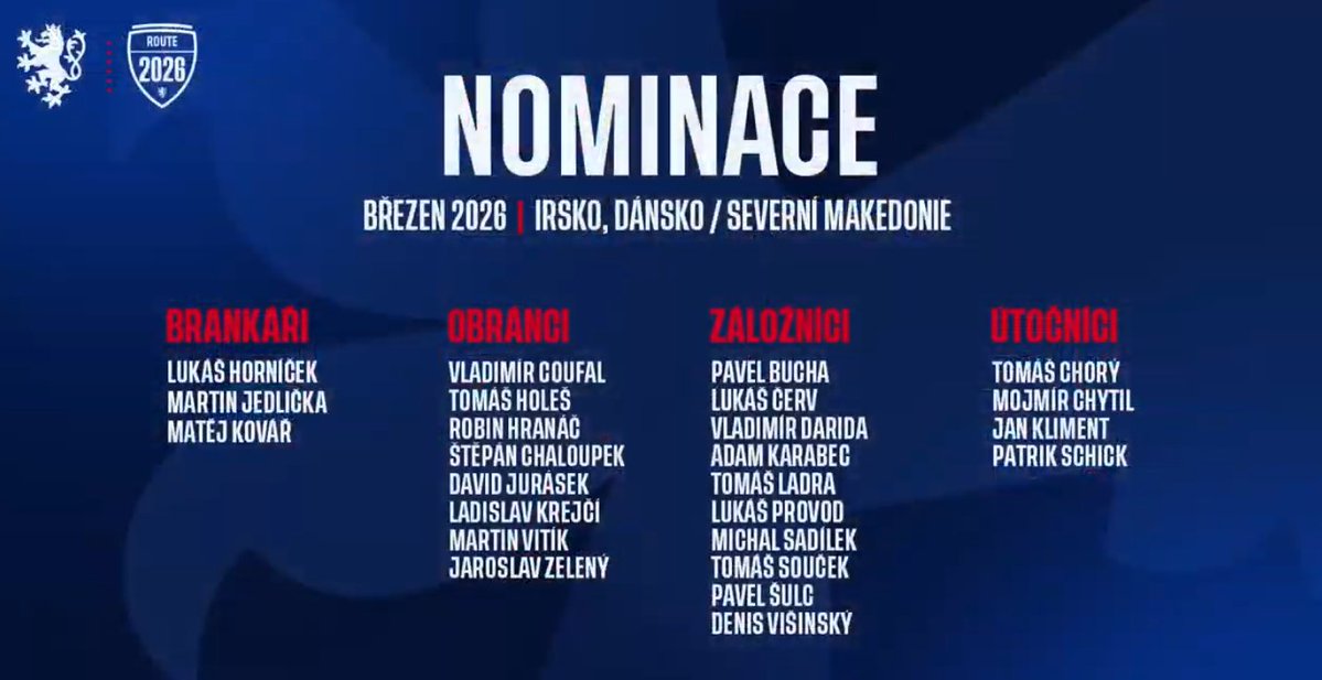 Franco Šilhavý tweet media