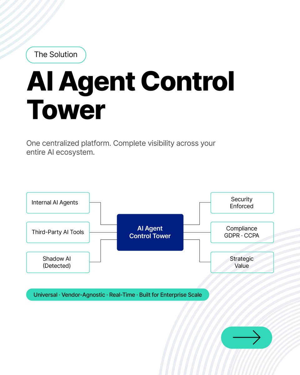 Covasant tweet media