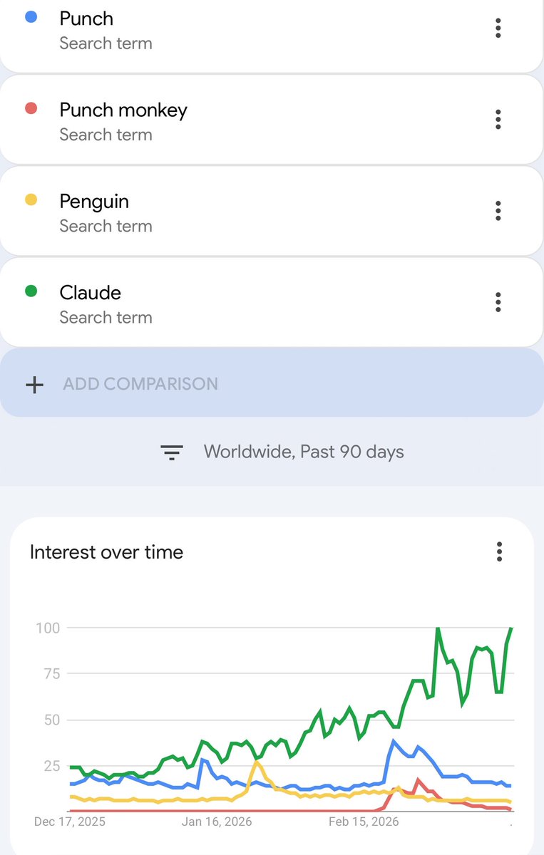 remus🦞(⚫️, ⬜️) tweet media