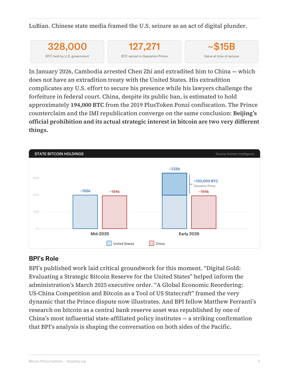 Bitcoin Policy Institute tweet media