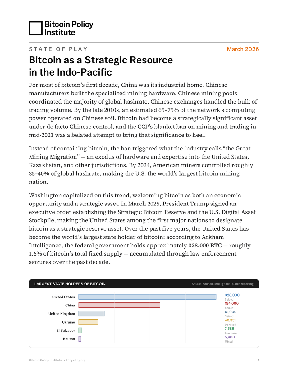 Bitcoin Policy Institute tweet media
