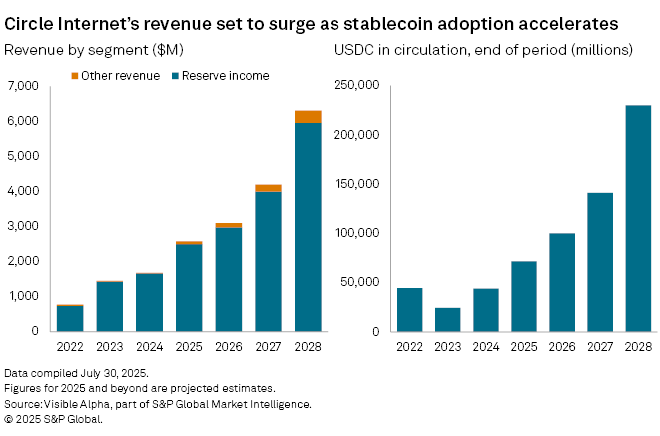 Value Chain Koala tweet media