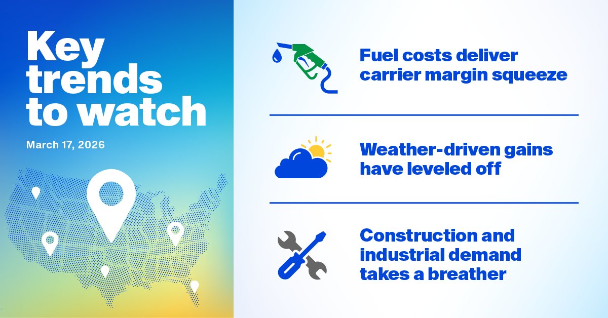 DAT Freight & Analytics tweet media