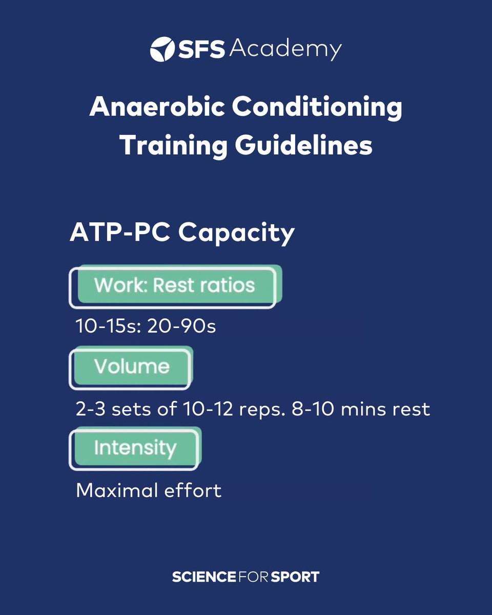 Science for Sport tweet media