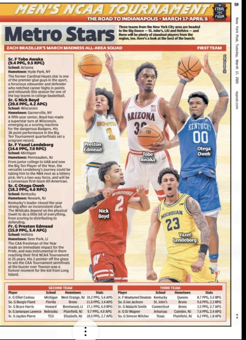 Zach Braziller tweet media