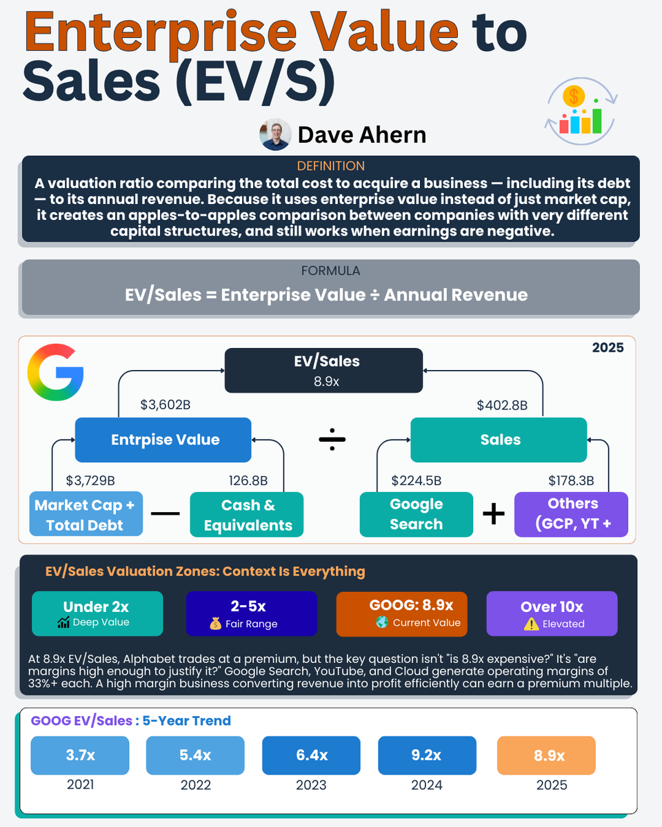 DaveAhern42 tweet media