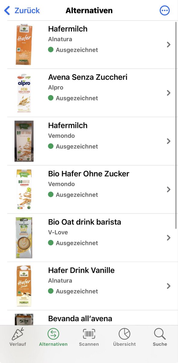 verovalue tweet media