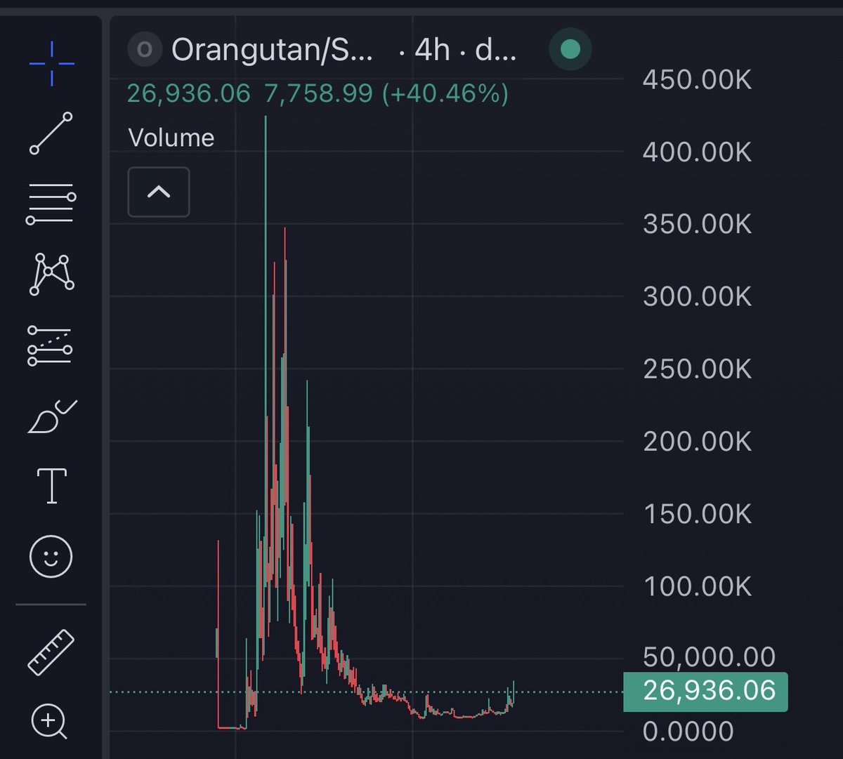 MoonRider tweet media