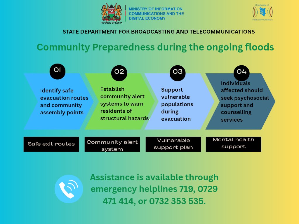 DPublicComms's tweet photo. @MOH_Kenya https://t.co/hktYLaKbzi