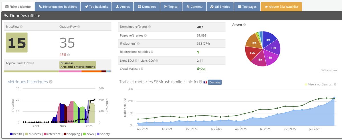 Pascal - CLIC CLIC BANG BANG tweet media