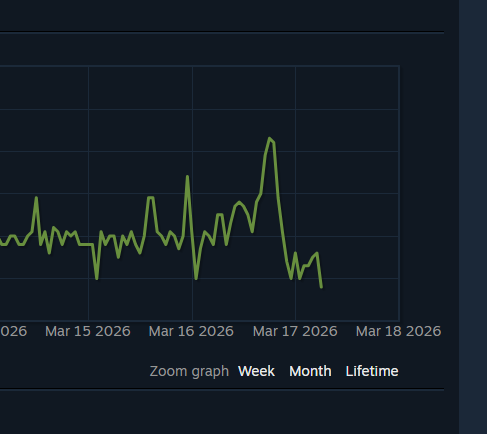 Tech-savvy 💸 BUYING SKINS 24/7 tweet media