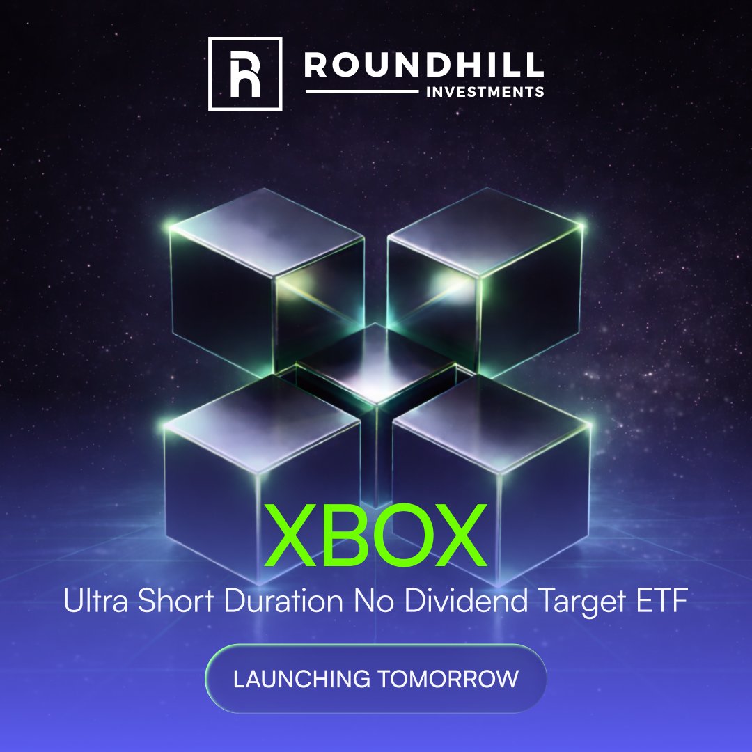 Roundhill Investments tweet media