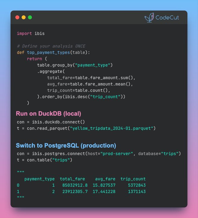 Khuyen Tran tweet media