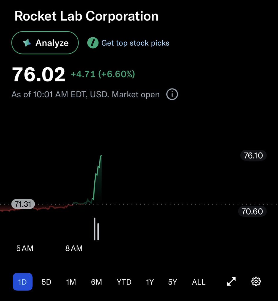 Chris Ray tweet media