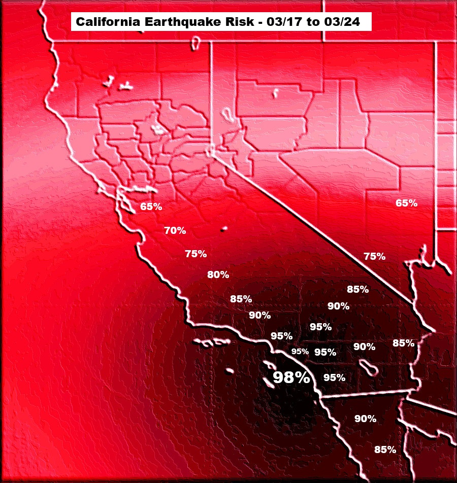 EarthquakePrediction tweet media