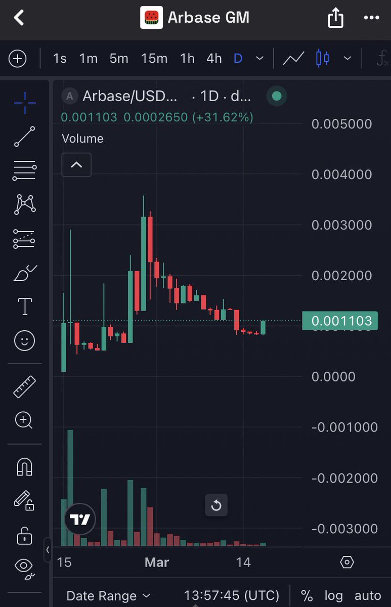 amiridegen tweet media