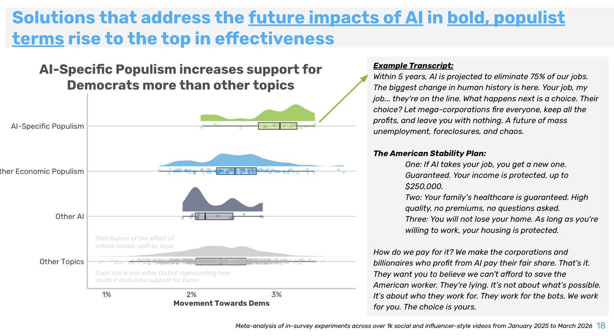 David Shor tweet media