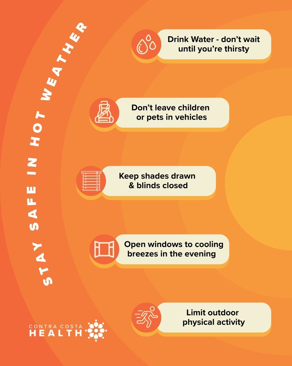 Contra Costa Health tweet media